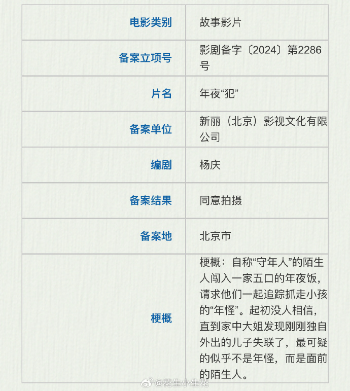 年夜“犯”_剧情介绍_凌云猜谜语