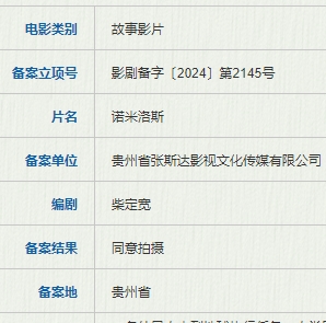 诺米洛斯_剧情介绍_凌云猜谜语