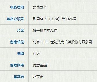 摘一颗星星给你_剧情介绍_凌云猜谜语